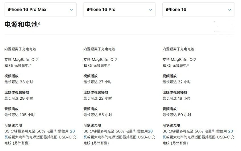 武宁苹果手机维修分享 iPhone 16 目前实测充电峰值功率不超过 39W 